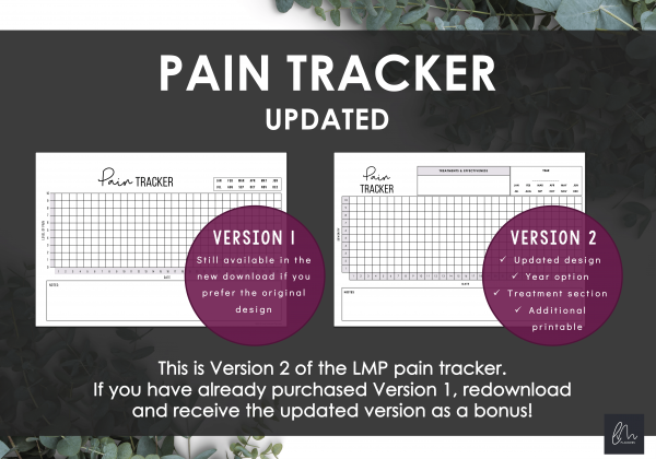 LiveMinimalPlanners Pain Tracker