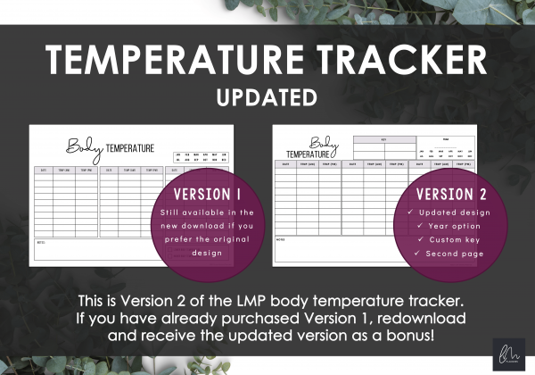 LiveMinimalPlanners Body Temperature Tracker