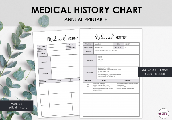 LiveMinimalPlanners Medical History Listing Photos-1