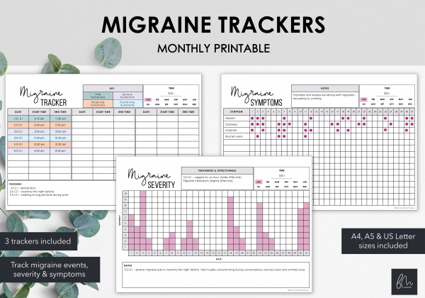 LiveMinimalPlanners Migraine Tracker