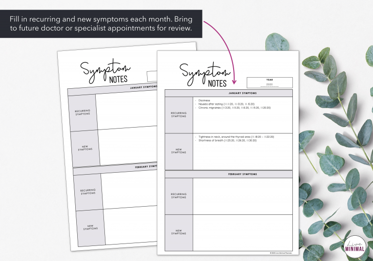 Annual Symptom Notes | Recurring & New Symptoms | Instant Download ...