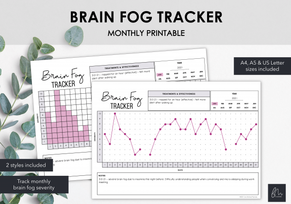 LiveMinimalPlanners Brain Fog Tracker