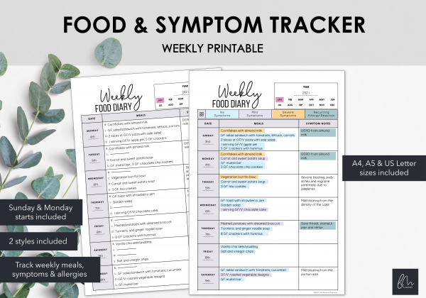 LiveMinimalPlanners Food and Symptom Tracker