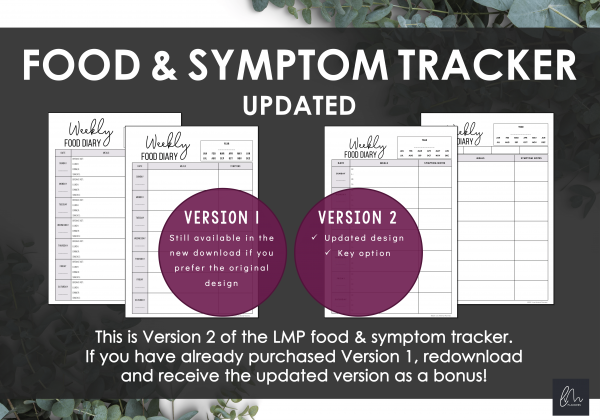 LiveMinimalPlanners Food and Symptom Tracker