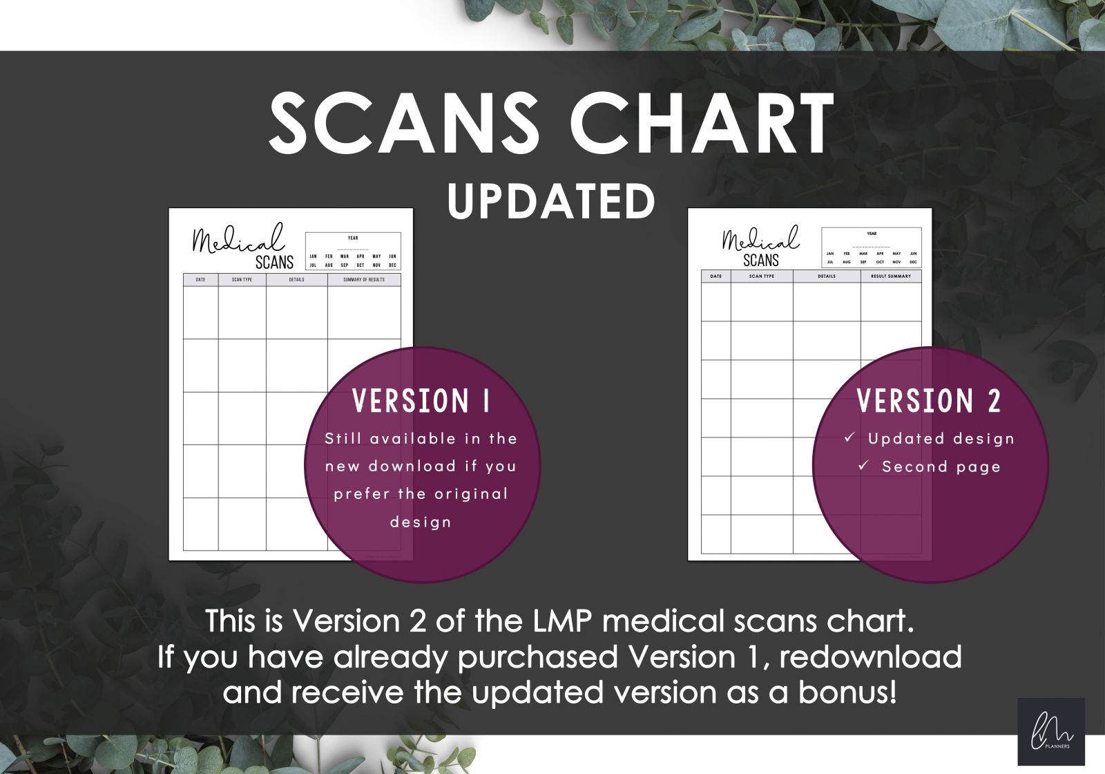 Medical Scans Printable | Instant Download - Live Minimal