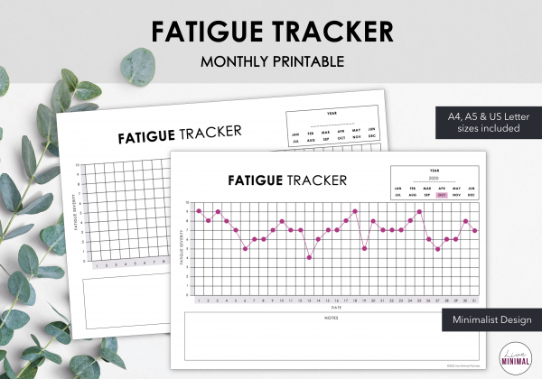 Fatigue Tracker