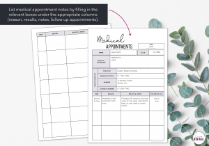 LiveMinimalPlanners Medical Appointment Chart