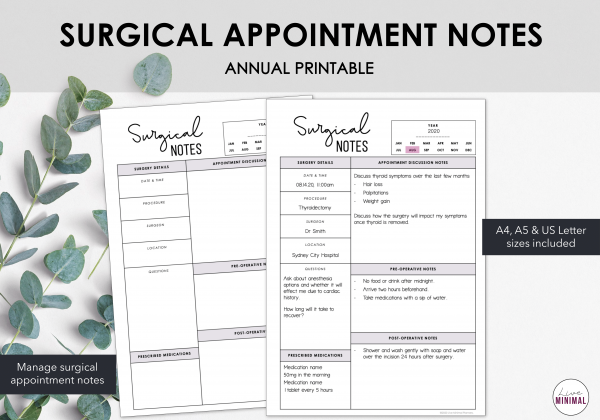 LiveMinimalPlanners Surgical Notes