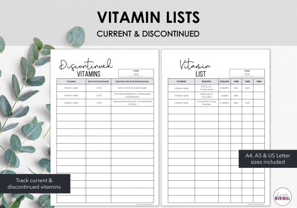 LiveMinimalPlanners Vitamin List