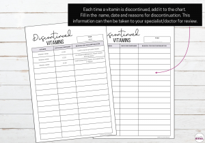 Printable Vitamin Lists