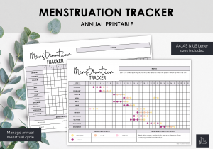 LiveMinimalPlanners Menstruation Tracker