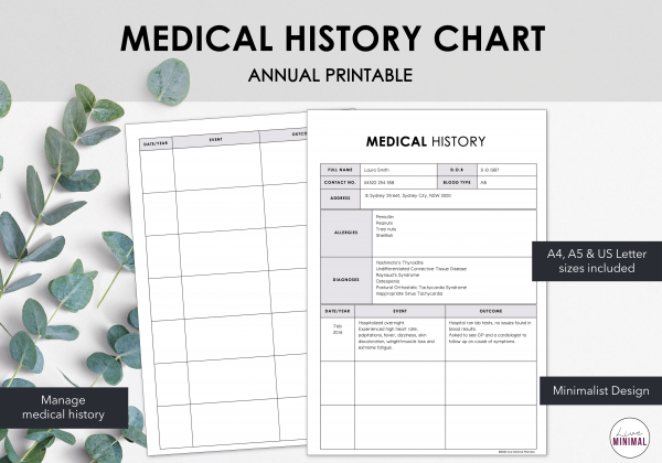 LiveMinimalPlanners Minimalist Medical History Listing Photo