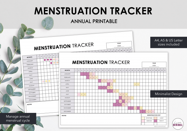 LiveMinimalPlanners Minimalist Menstruation Tracker Listing Photo