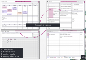 LiveMinimalPlanners Digital Chronic Illness Planner