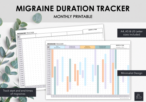 LiveMinimalPlanners Migraine Duration Tracker