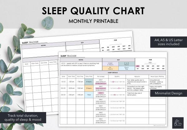 LiveMinimalPlanners Sleep Quality Chart