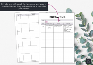 LiveMinimalPlanners Minimalist Hospital Visit Chart