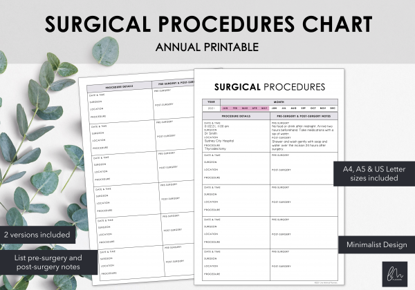 LiveMinimalPlanners Minimalist Surgical Procedures Chart