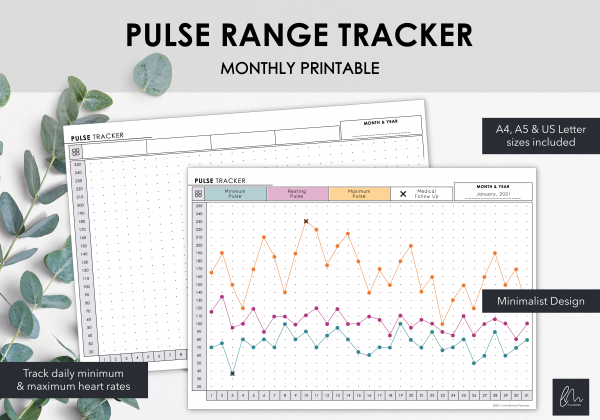 LiveMinimalPlanners Pulse Range Tracker