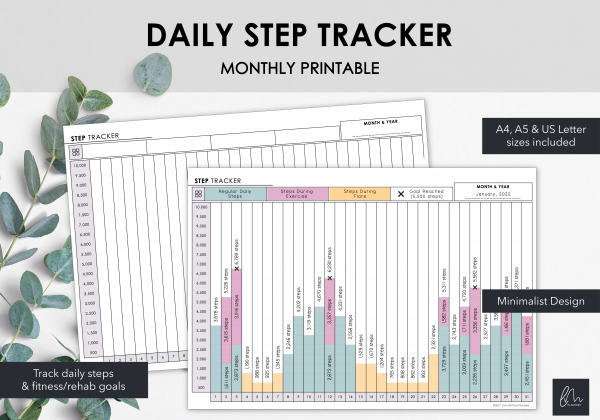 LiveMinimalPlanners Daily Step Tracker