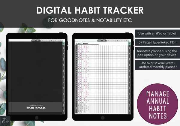 LiveMinimalPlanners Digital Habit Tracker
